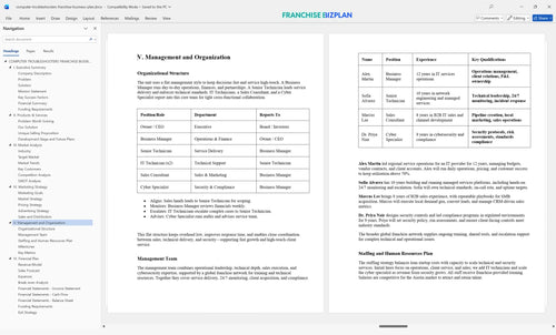 computer troubleshooters franchise business plan 5