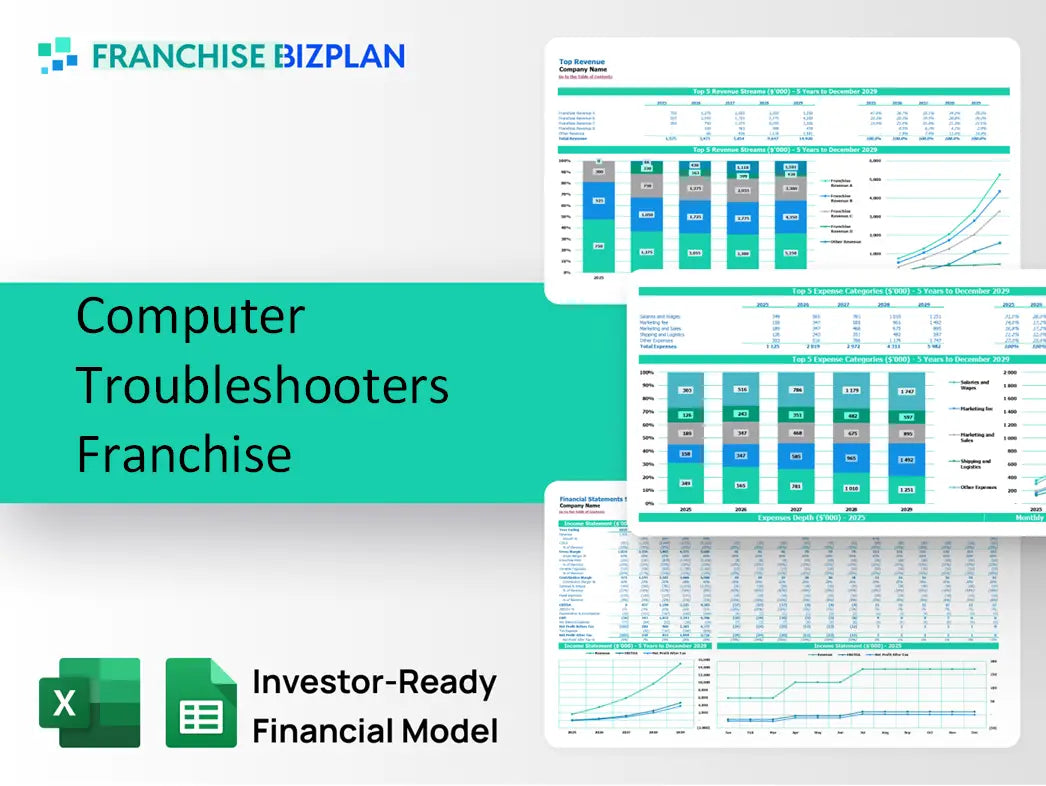 Computer Troubleshooters Franchise Financial Model 2026