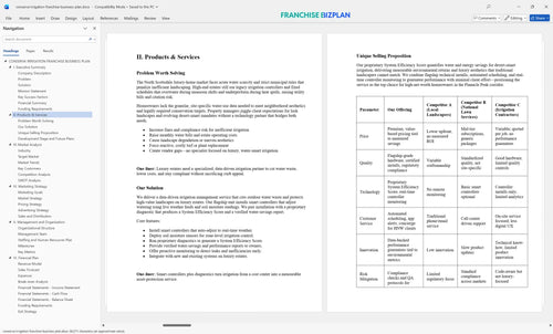 conserva irrigation franchise business plan 2
