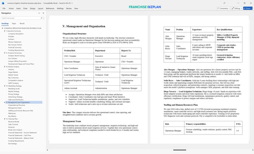 conserva irrigation franchise business plan 5