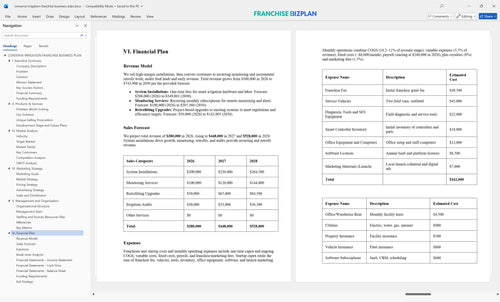 conserva irrigation franchise business plan 6