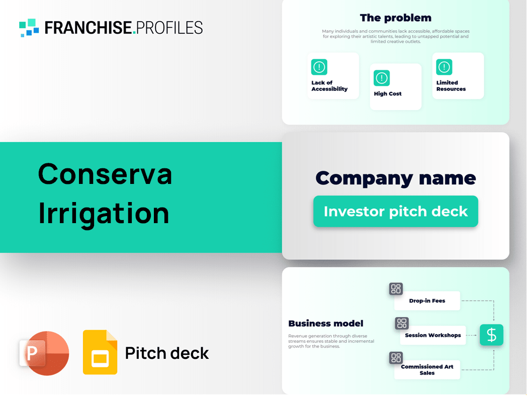 Conserva Irrigation Franchise Pitch Deck Template