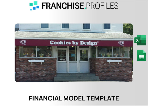 Cookies by Design Franchise Financial Model Template