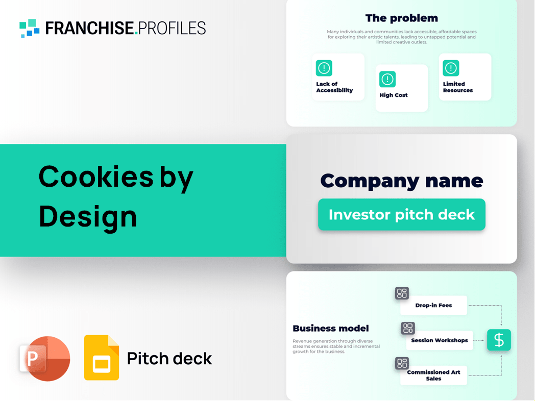 Cookies by Design Franchise Pitch Deck Template