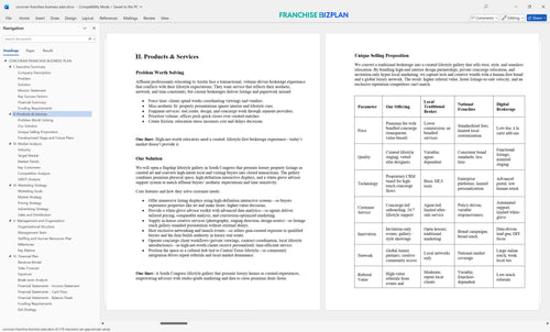 corcoran franchise business plan 2