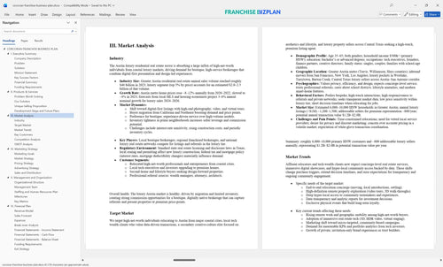 corcoran franchise business plan 3