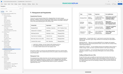 corcoran franchise business plan 5