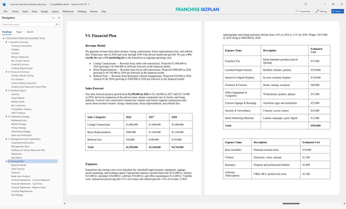 corcoran franchise business plan 6