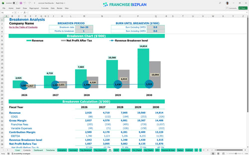 corcoran financial model be 1544cf70 1b0c 4d2f be58 d8199e295b2b