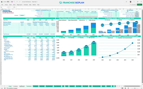 corcoran financial model dashboard ae31fd25 3694 4aa7 a70c aa4117538c5e