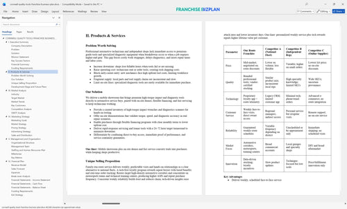 cornwell quality tools franchise business plan 2
