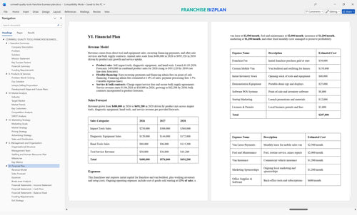 cornwell quality tools franchise business plan 6
