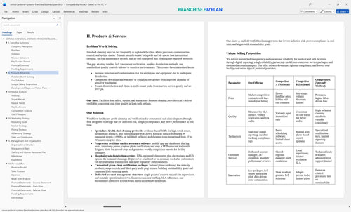 corvus janitorial systems franchise business plan 2
