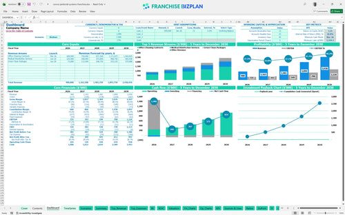 corvus janitorial systems financial model dashboard ba8957fa d1e9 46a9 a6e4 3d984e848985