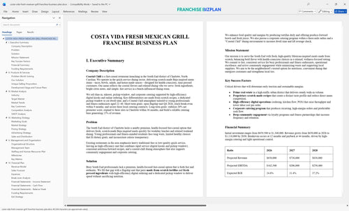costa vida fresh mexican grill franchise business plan 1