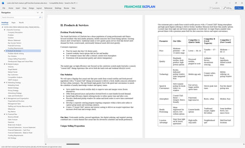 costa vida fresh mexican grill franchise business plan 2