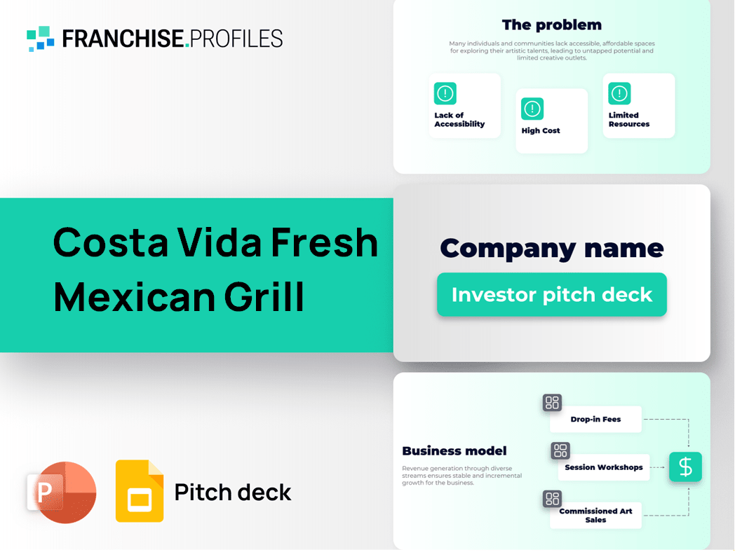 Costa Vida Fresh Mexican Grill Franchise Pitch Deck Template