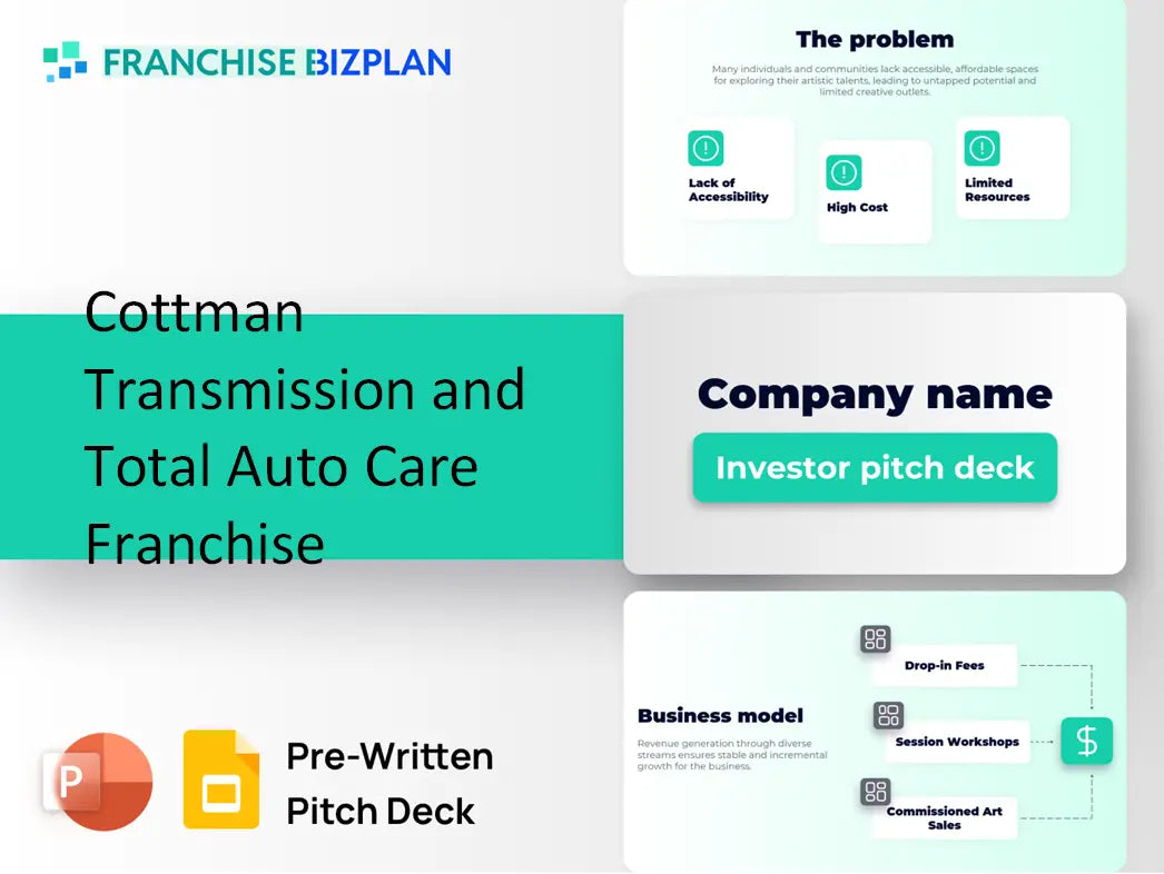 Cottman Transmission and Total Auto Care Franchise Investment Pitch Deck 2026