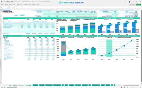 cottman transmission and total auto care financial model dashboard 276032b4 dc0b 4148 b4b8 28986f38d1b2
