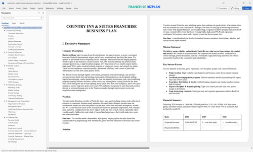 country inn suites franchise business plan 1