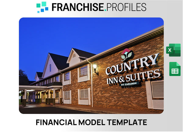 Country Inn & Suites Franchise Financial Model Template