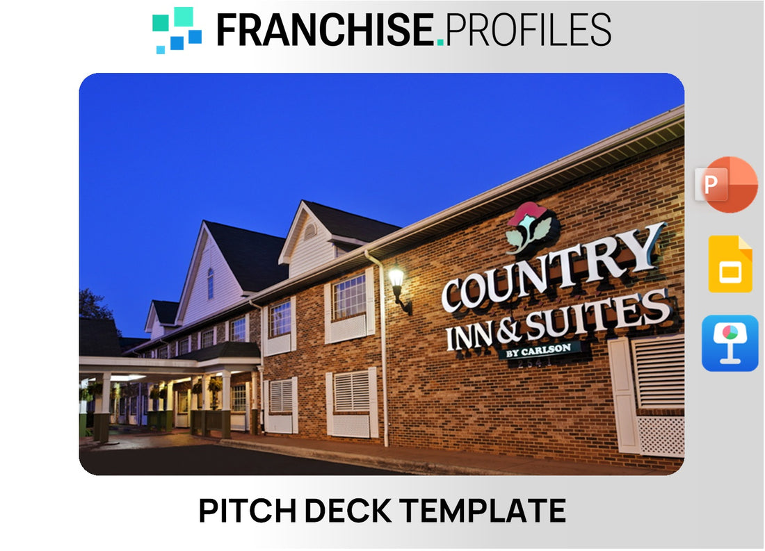 Country Inn & Suites Franchise Pitch Deck Template