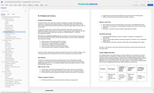 courtyard franchise business plan 2