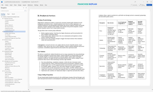 coverall franchise business plan 2