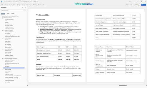 coverall franchise business plan 6