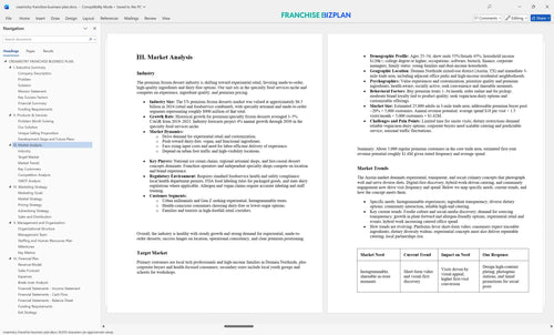 creamistry franchise business plan 3
