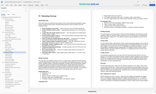 creamistry franchise business plan 4