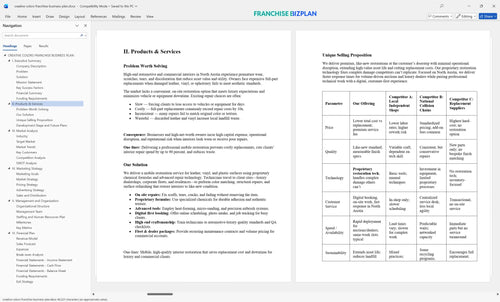 creative colors franchise business plan 2