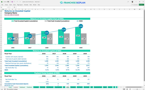 creative colors financial model roic 0702ed09 6914 4975 9cc1 01ef9d21e896