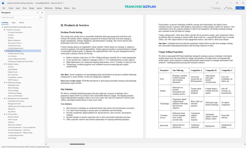 crestcom franchise business plan 2