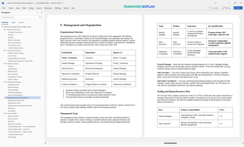 crestcom franchise business plan 5