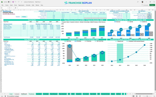 crestcom financial model dashboard 922d7a98 68b7 495a b7ae 5ff2a6070986