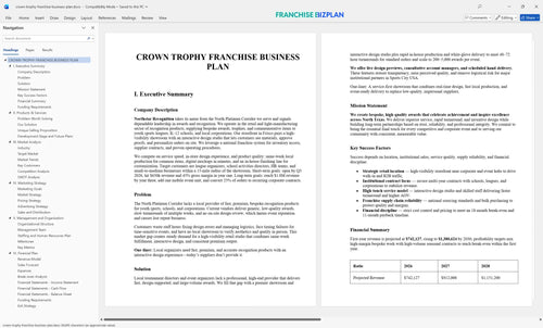 crown trophy franchise business plan 1