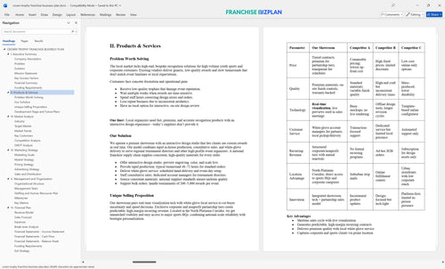 crown trophy franchise business plan 2