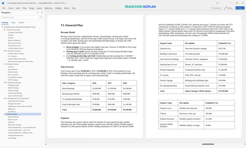 crowne plaza franchise business plan 6