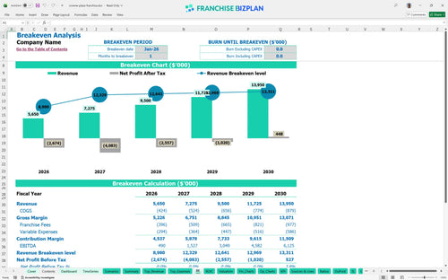crowne plaza financial model be fc1ffc7c 83c3 44b9 a880 a73b598bbeef