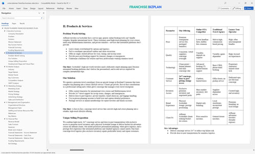 cruise planners franchise business plan 2