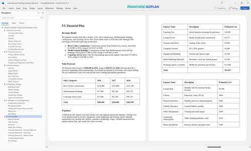 cruise planners franchise business plan 6