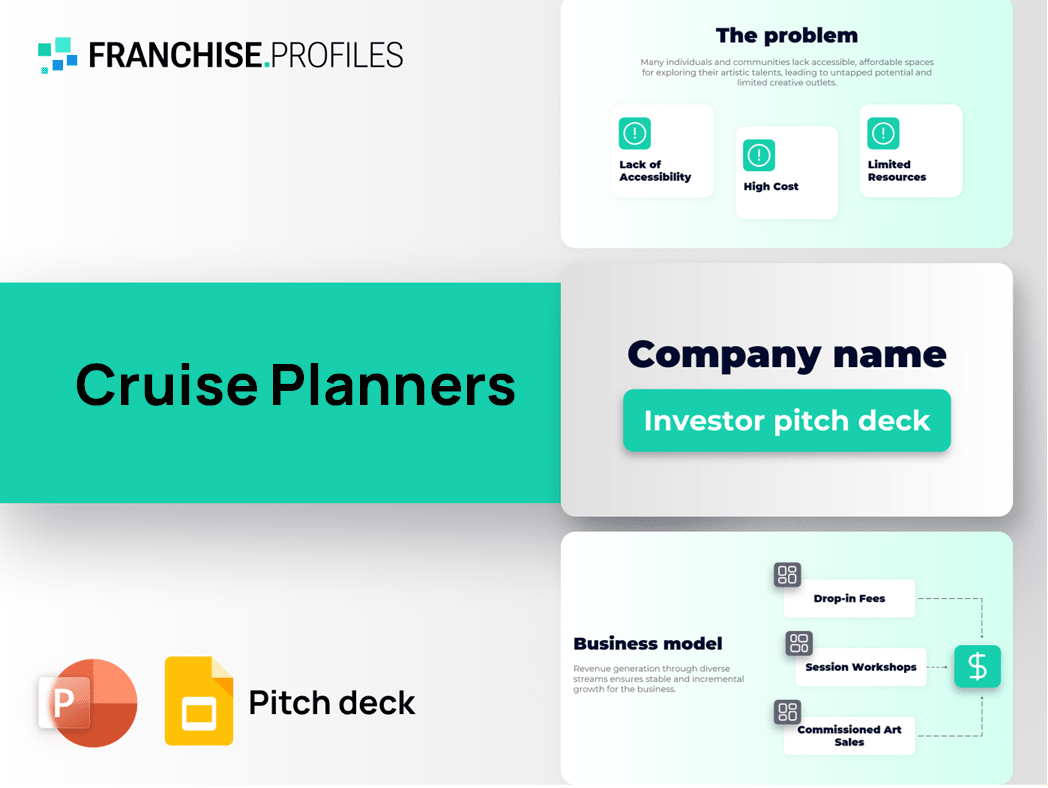 Cruise Planners Franchise Pitch Deck Template