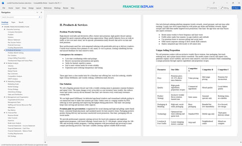 crumbl franchise business plan 2