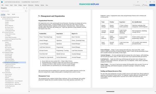 crunch franchise business plan 5