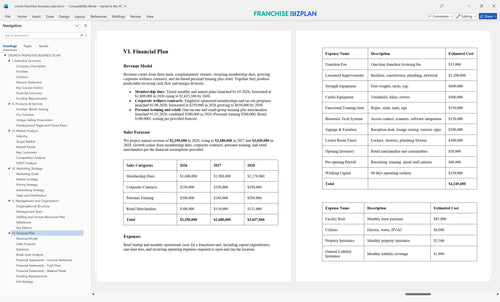 crunch franchise business plan 6