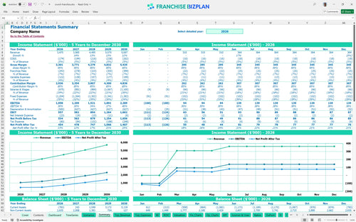 crunch financial model summary f70d72bb 84ee 423c aa24 2b65d21e41e5