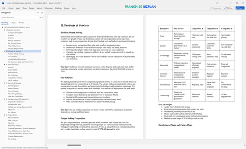 crushr franchise business plan 2