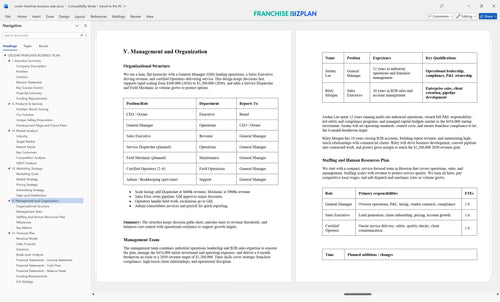 crushr franchise business plan 5