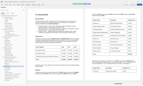 crushr franchise business plan 6